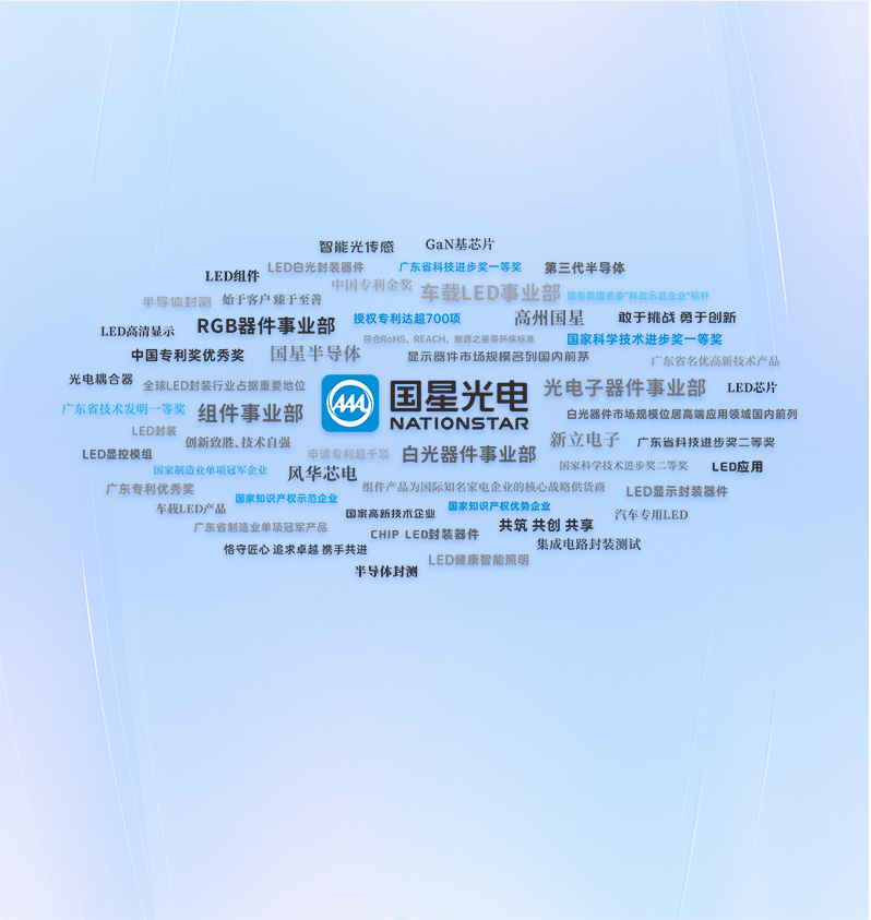 客户投诉