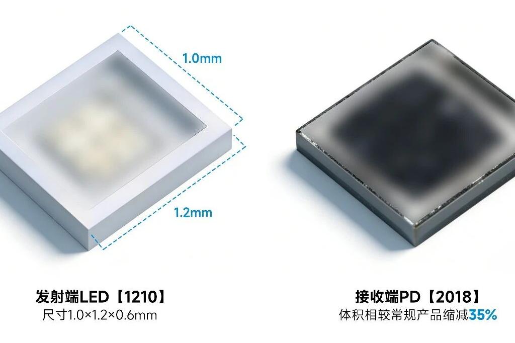 “瘦身”35% | 南宫NG娱乐光电IE系列智感新品  为耳机注入“康健感知力”