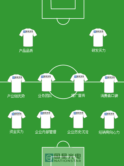 【2014照明天下杯 】南宫NG娱乐光电闪灼登场
