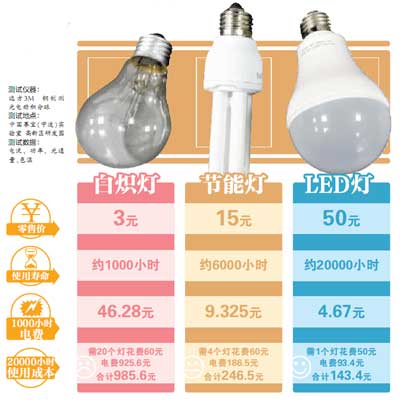 【你来或者不来，南宫NG娱乐就在这里】光亚展4.1号馆B26展位