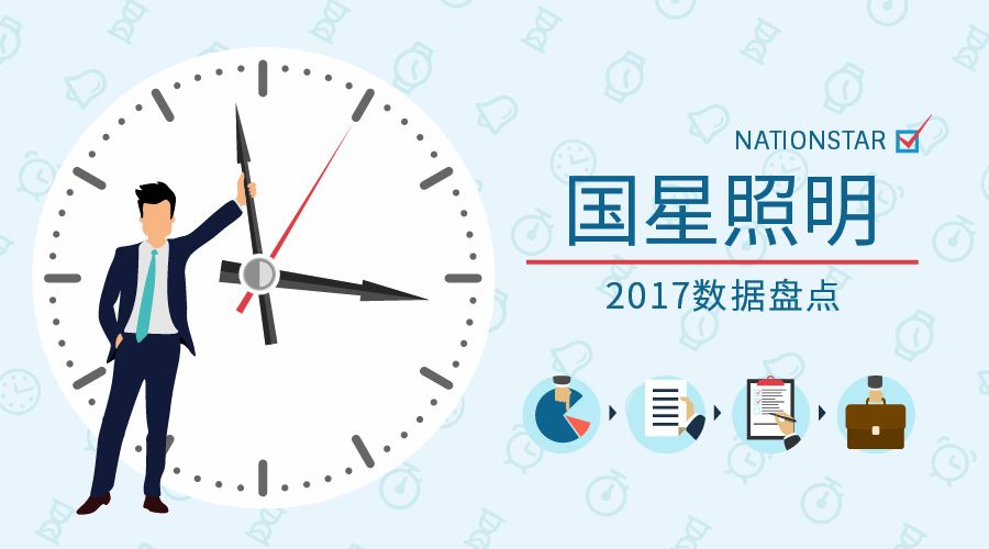 2017南宫NG娱乐照明的数据盘货
