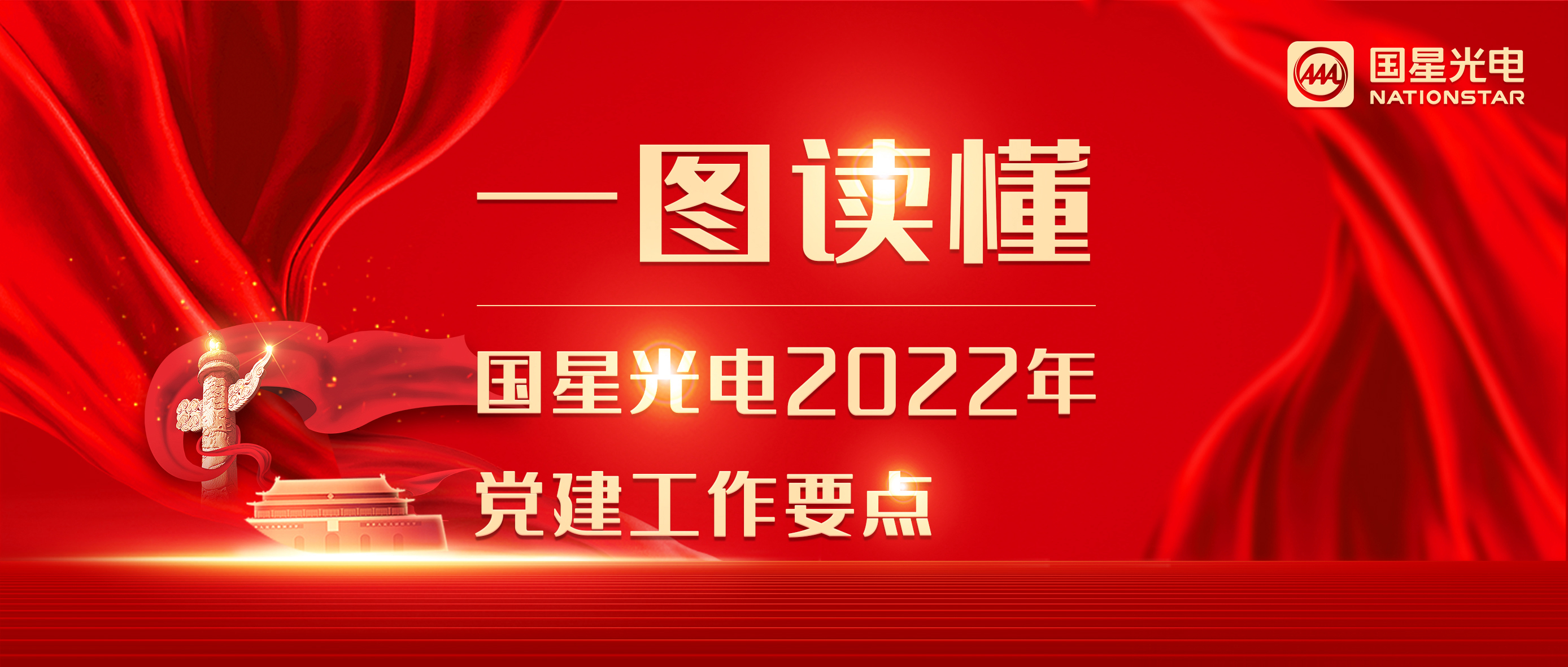 一图读懂南宫NG娱乐光电2022年党建事情要点