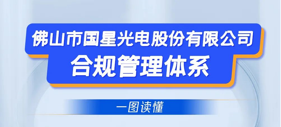 【一图读懂】带你周全相识南宫NG娱乐光电“合规治理系统”