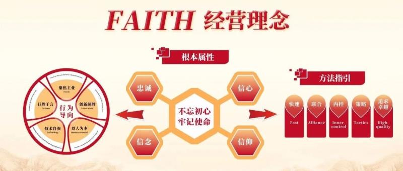 转载 |【晟行FAITH】南宫NG娱乐光电：践行FAITH谋划理念 打造新质生产力“新引擎”