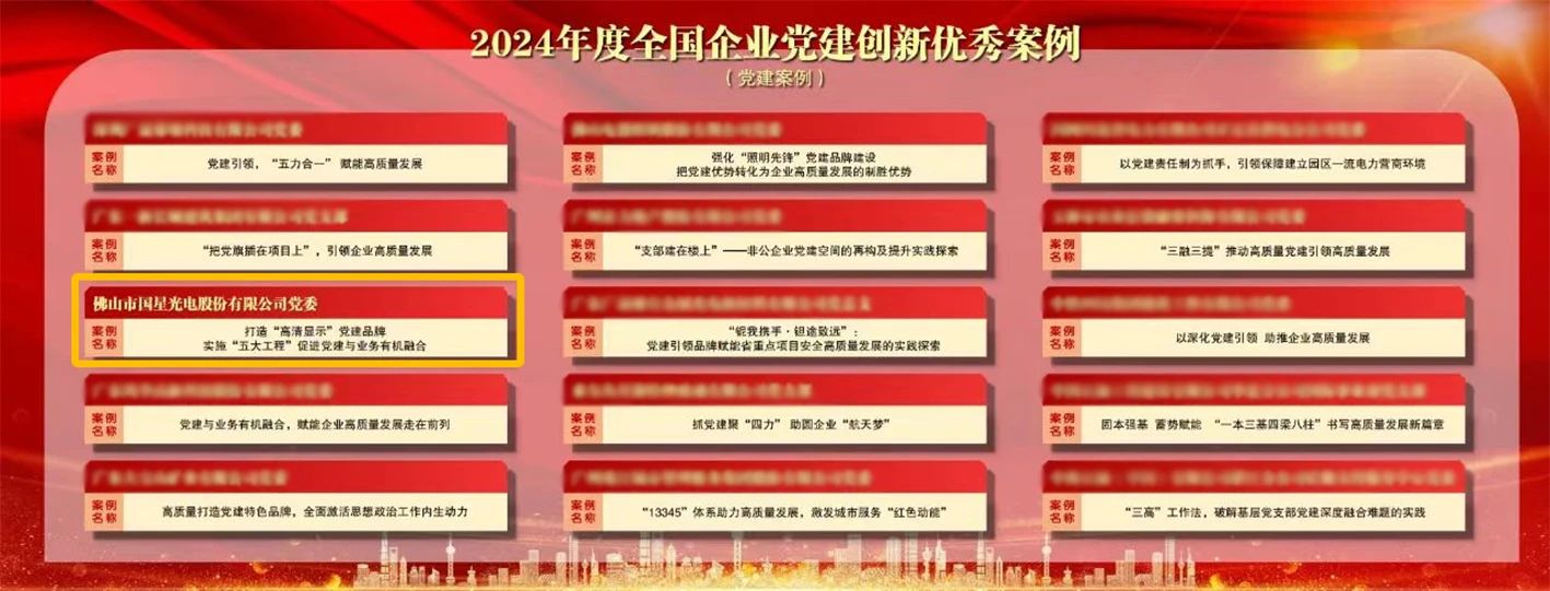 喜讯|南宫NG娱乐光电“高清显示”党建品牌立异效果获评2024天下企业党建立异优异案例