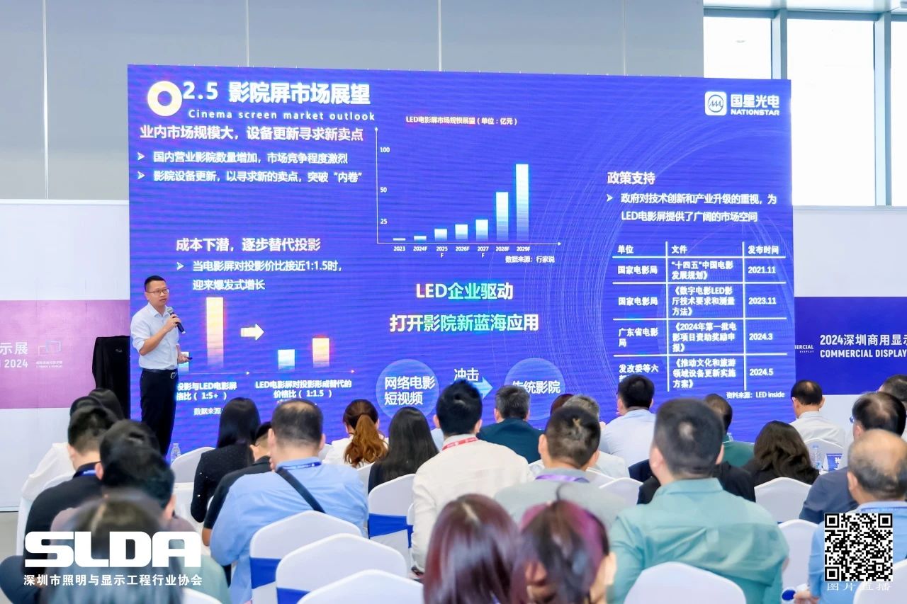 南宫NG娱乐光电引领新型显示手艺，共绘行业生长新蓝图