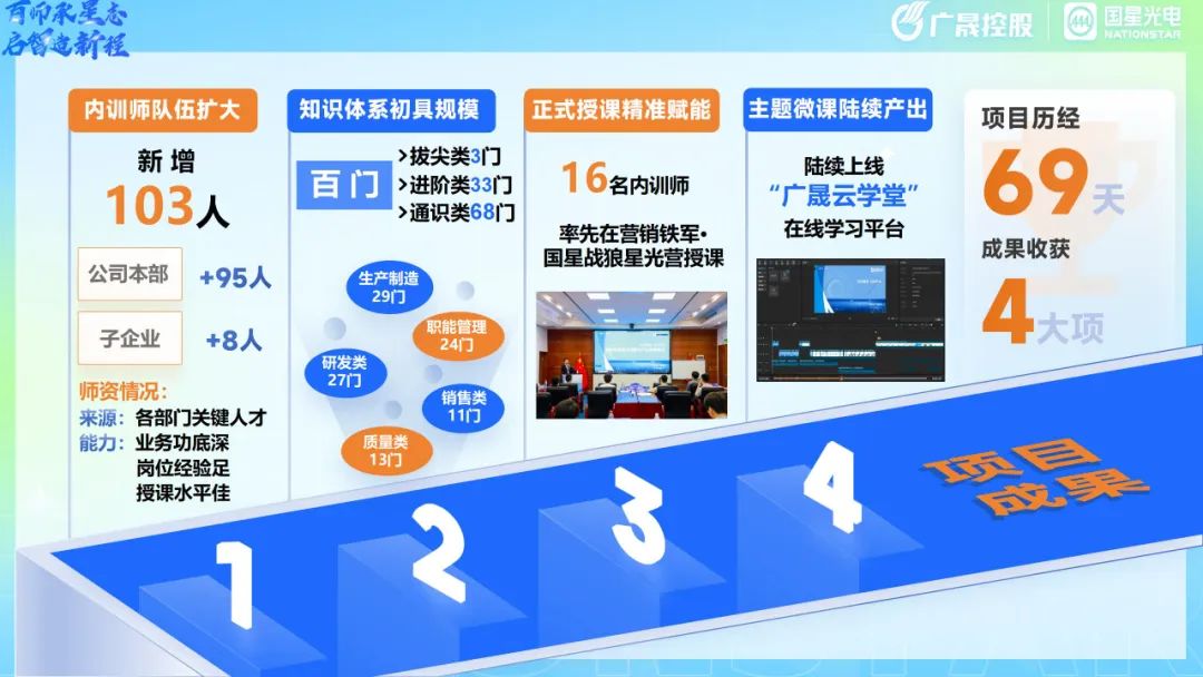 微信图片_2025-06-23_085218_632.jpg 微信图片_2025-06-23_085218_632.jpg